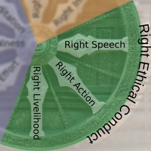 Dharmachakra,_eight-fold_path;_right_ethical_conduct_--_sila