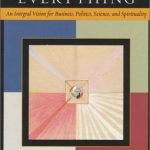 The Integral Theory of Ken Wilber