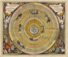 Astrology in the Renaissance